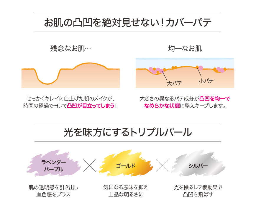 “カバーパテイラスト