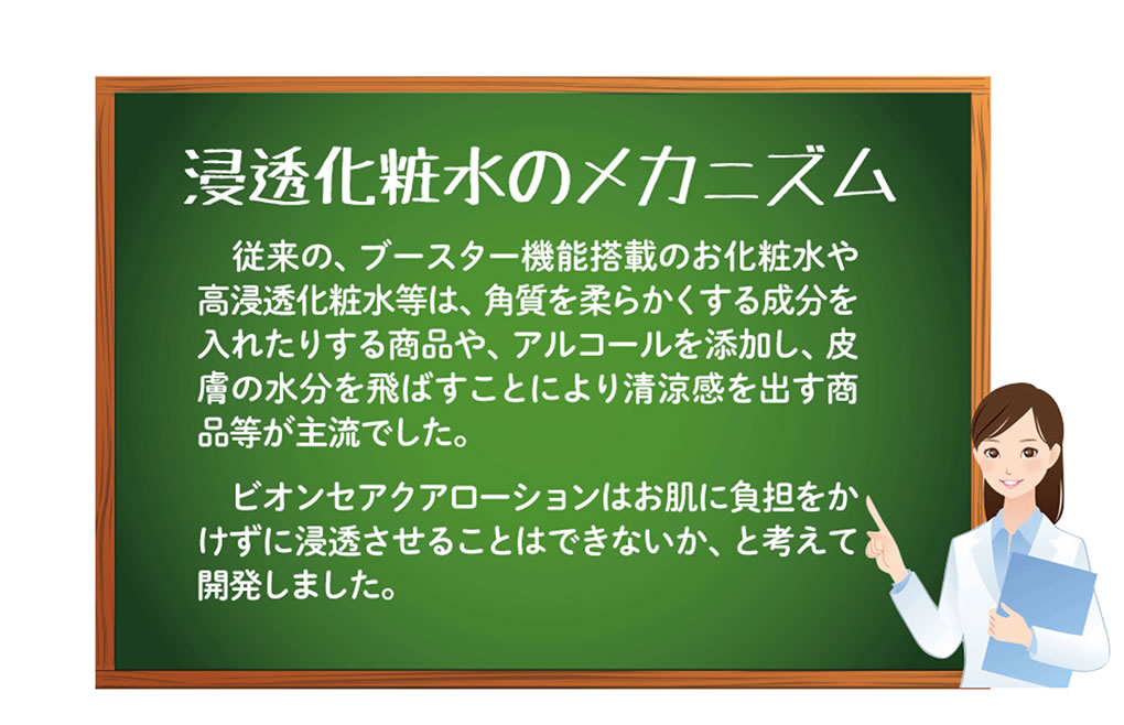 浸透化粧水のメカニズム